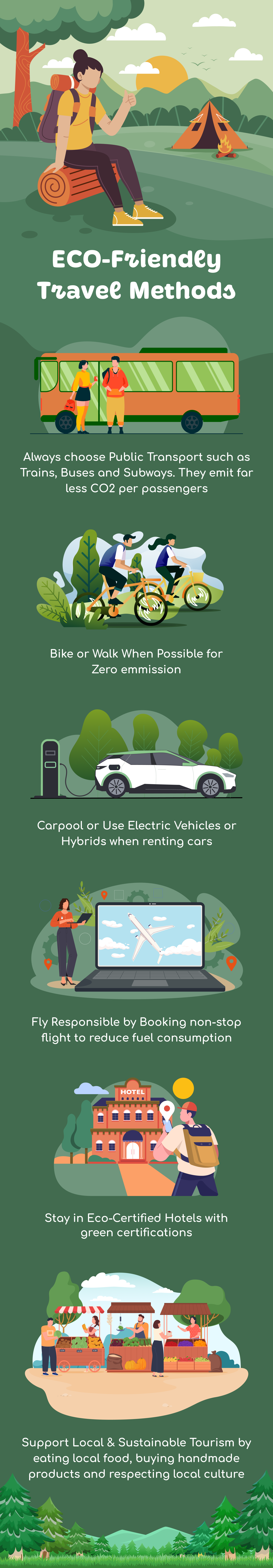 Approved_ECO-friendly-travel-methods-1 Eco-Friendly Travel Tips: How to Explore the World Sustainably