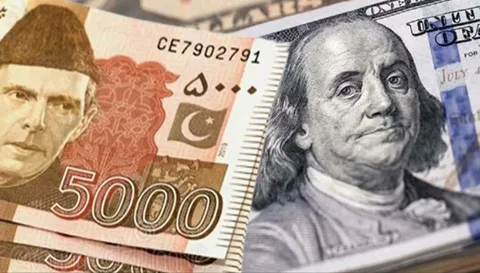 USD Dollar To PKR Rate