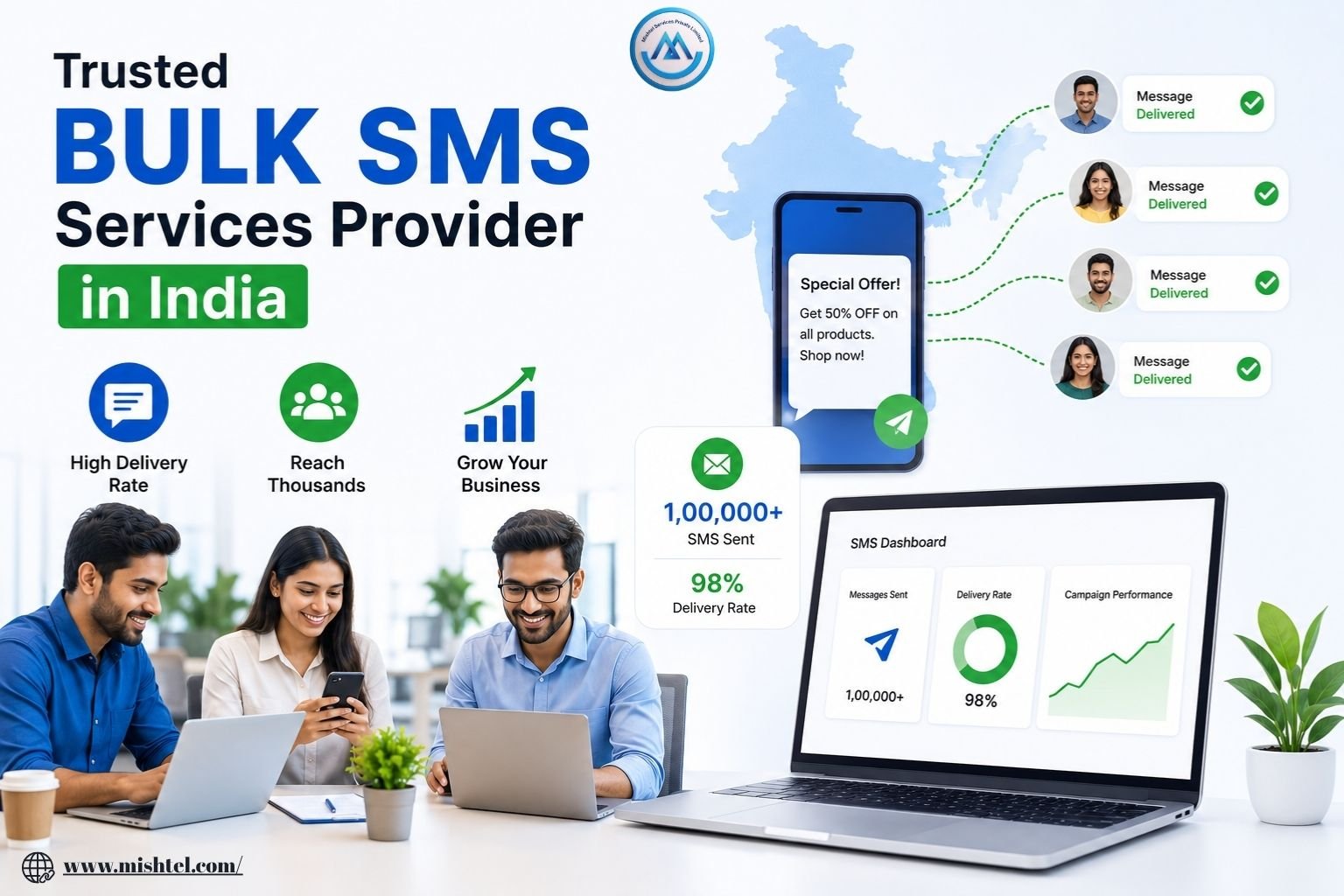 Why Are Thousands of Businesses in India Choosing This Bulk SMS Services Provider?