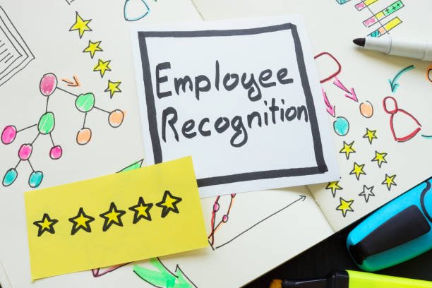 CIPD Assignment Writing on the Role of HR in Employee Recognition Programs