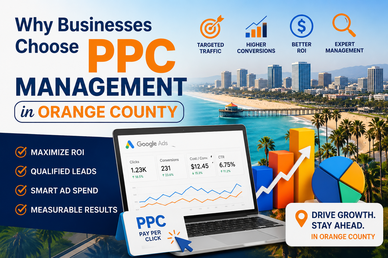 ppc orange county