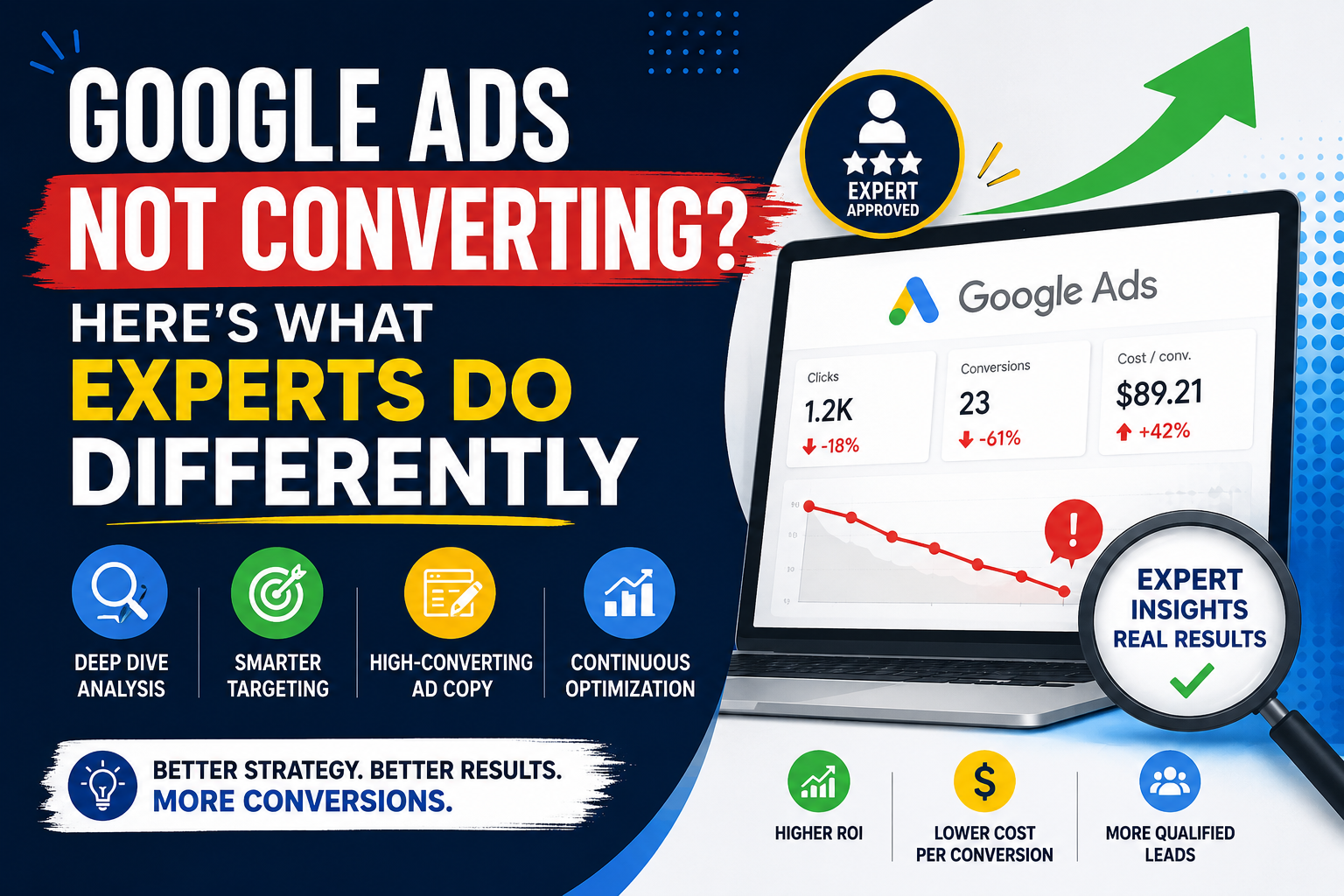 Google Ads Not Converting? Here's What Experts Do Differently