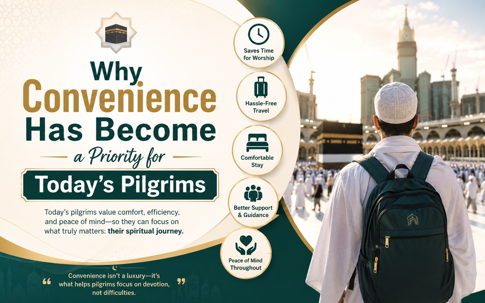 Convenience Has Become a Priority for Today's Pilgrims