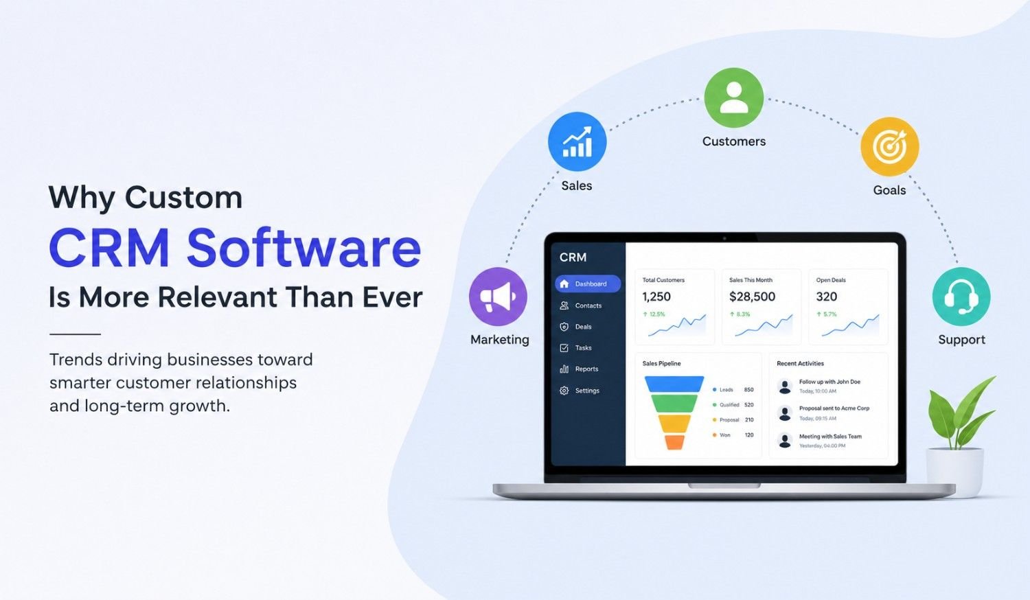 What Business Trends Are Making Custom CRM Software More Relevant Than Ever