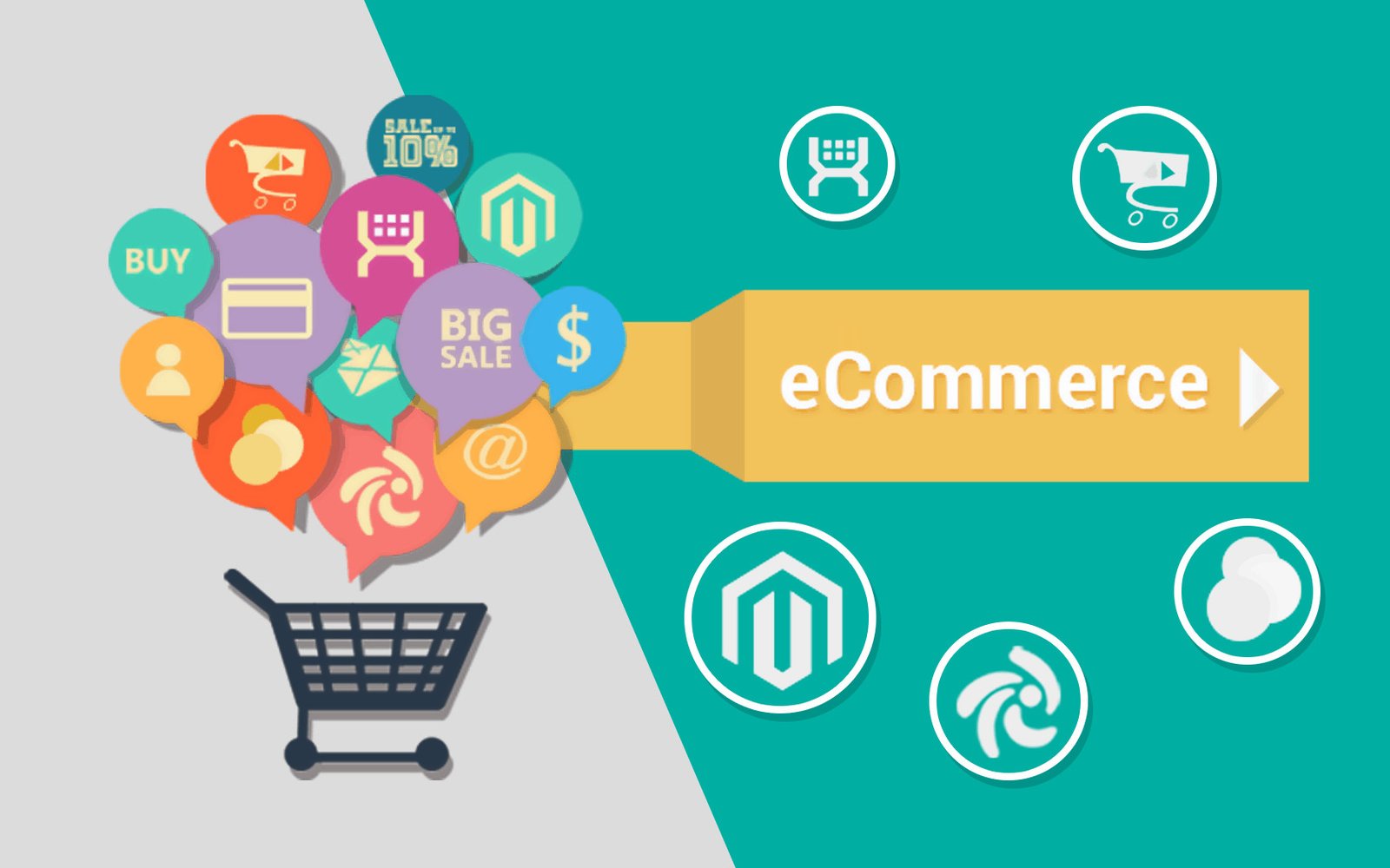 Behind Every Successful Online Sale: The Operational Power of eCommerce Fulfillment Services
