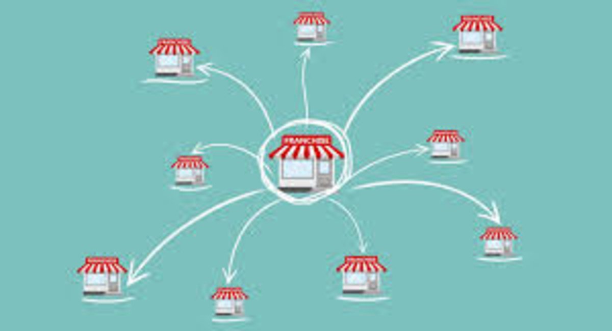 Some Proposals for Enhancing the Efficiency of Franchise Workers