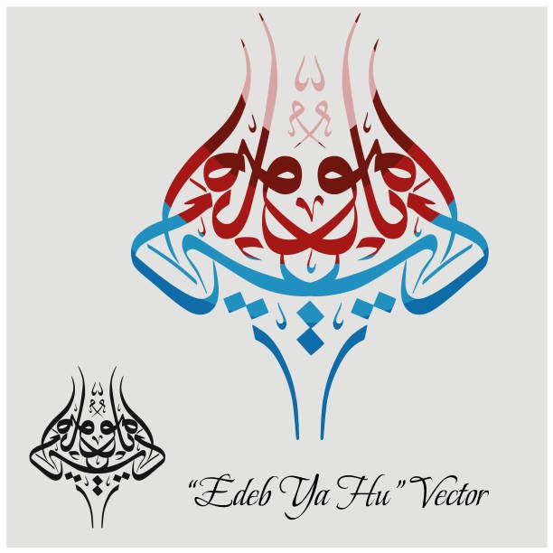 Islamic Wall Art Calligraphy