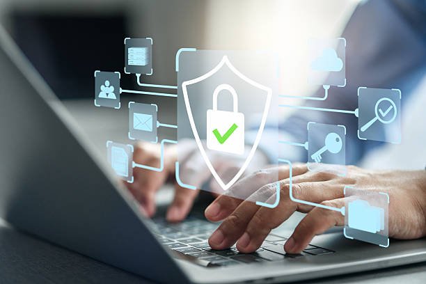 Cloud Data Protection in Saudi Arabia