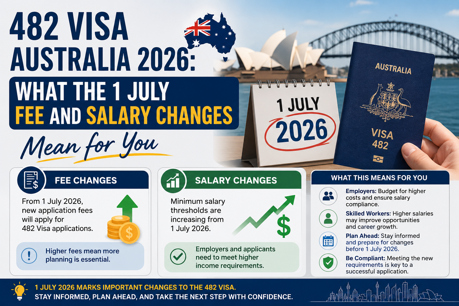 482 Visa Australia