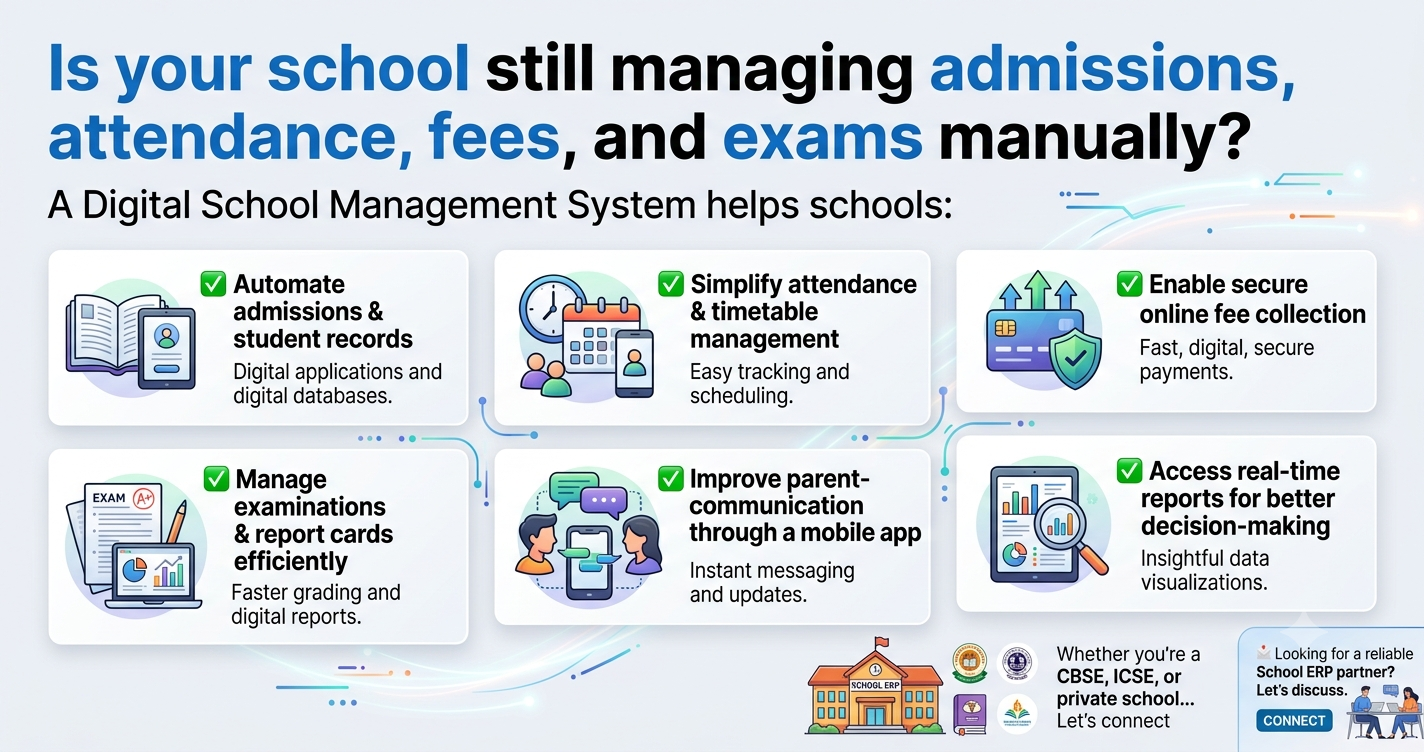 School Management Software Company