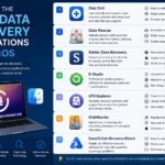 best data recovery applications