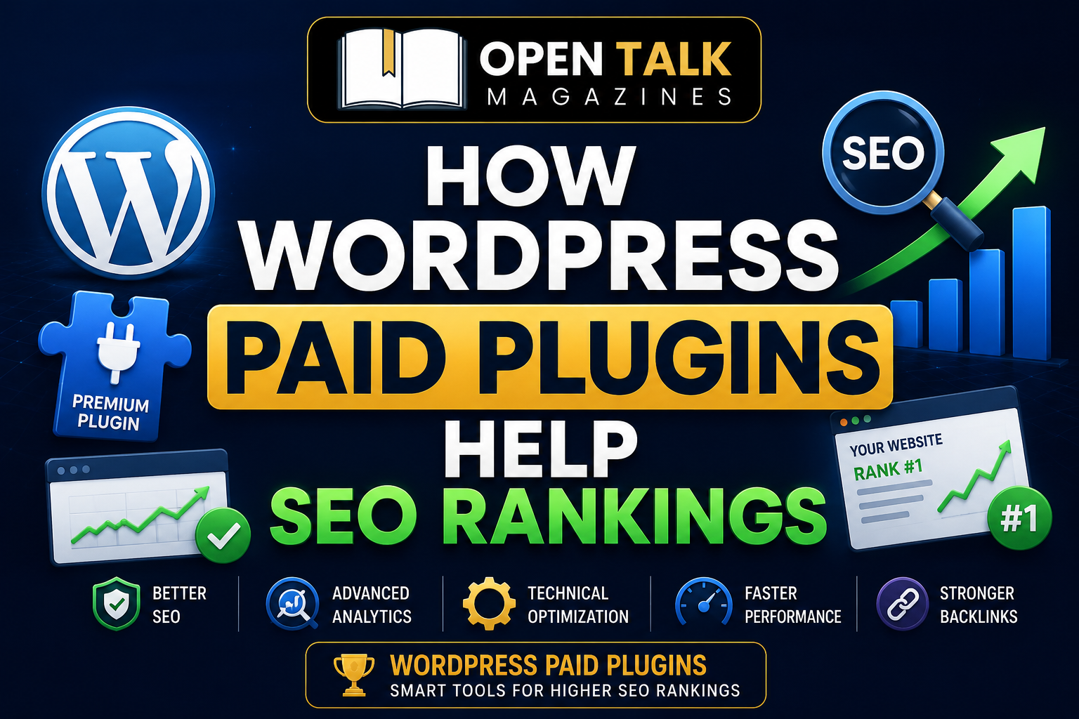 How WordPress Paid Plugins Help SEO Rankings for Better Website Performance