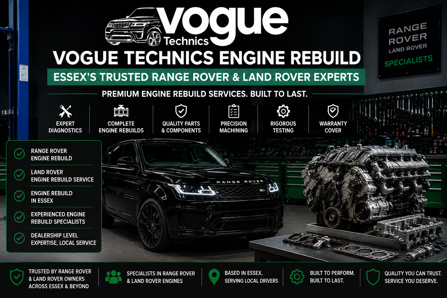 Vogue Technics