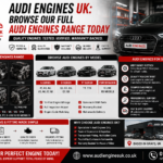 Audi Engines UK