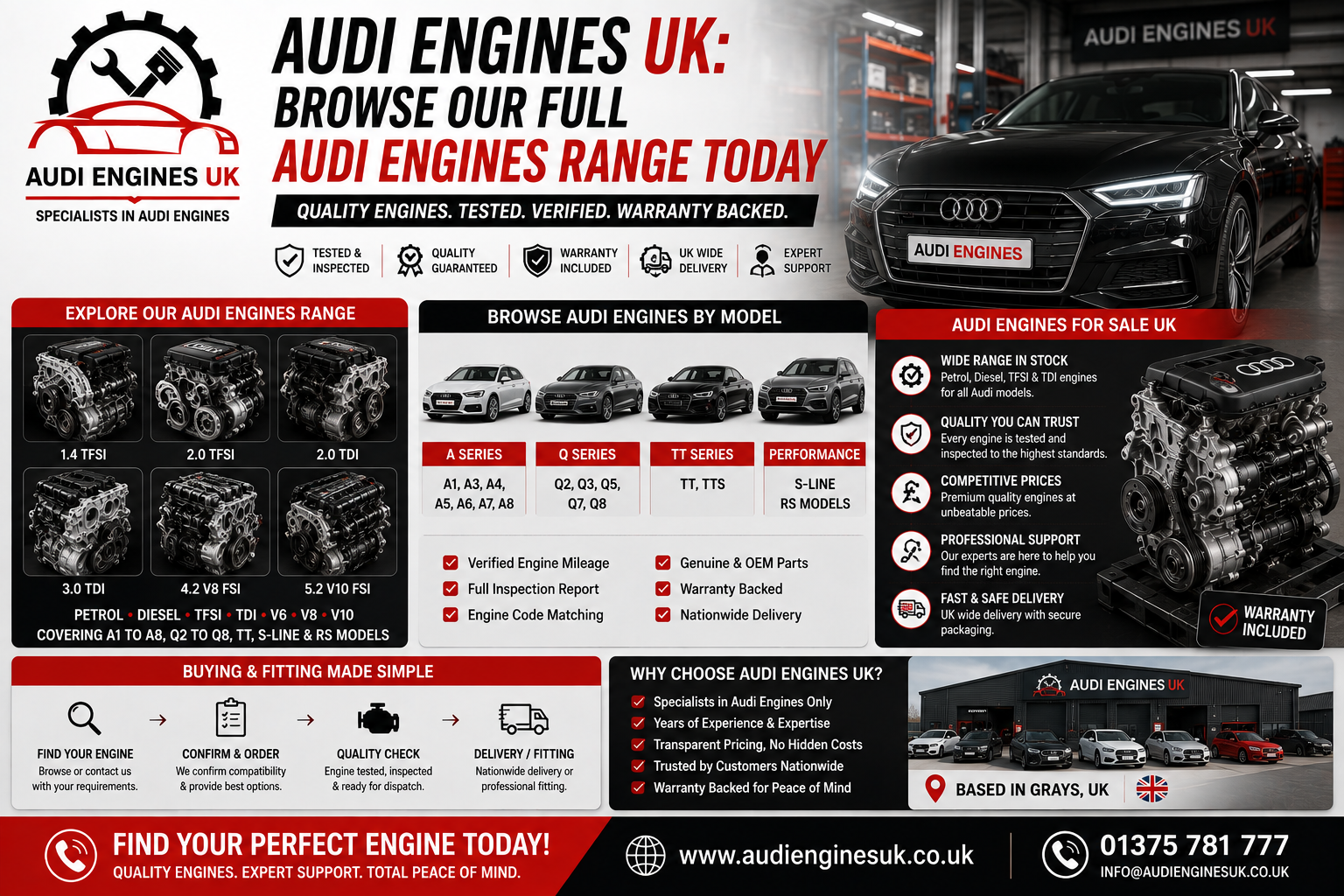 Audi Engines UK