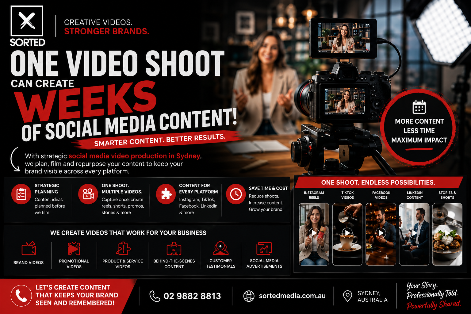 Sorted Media