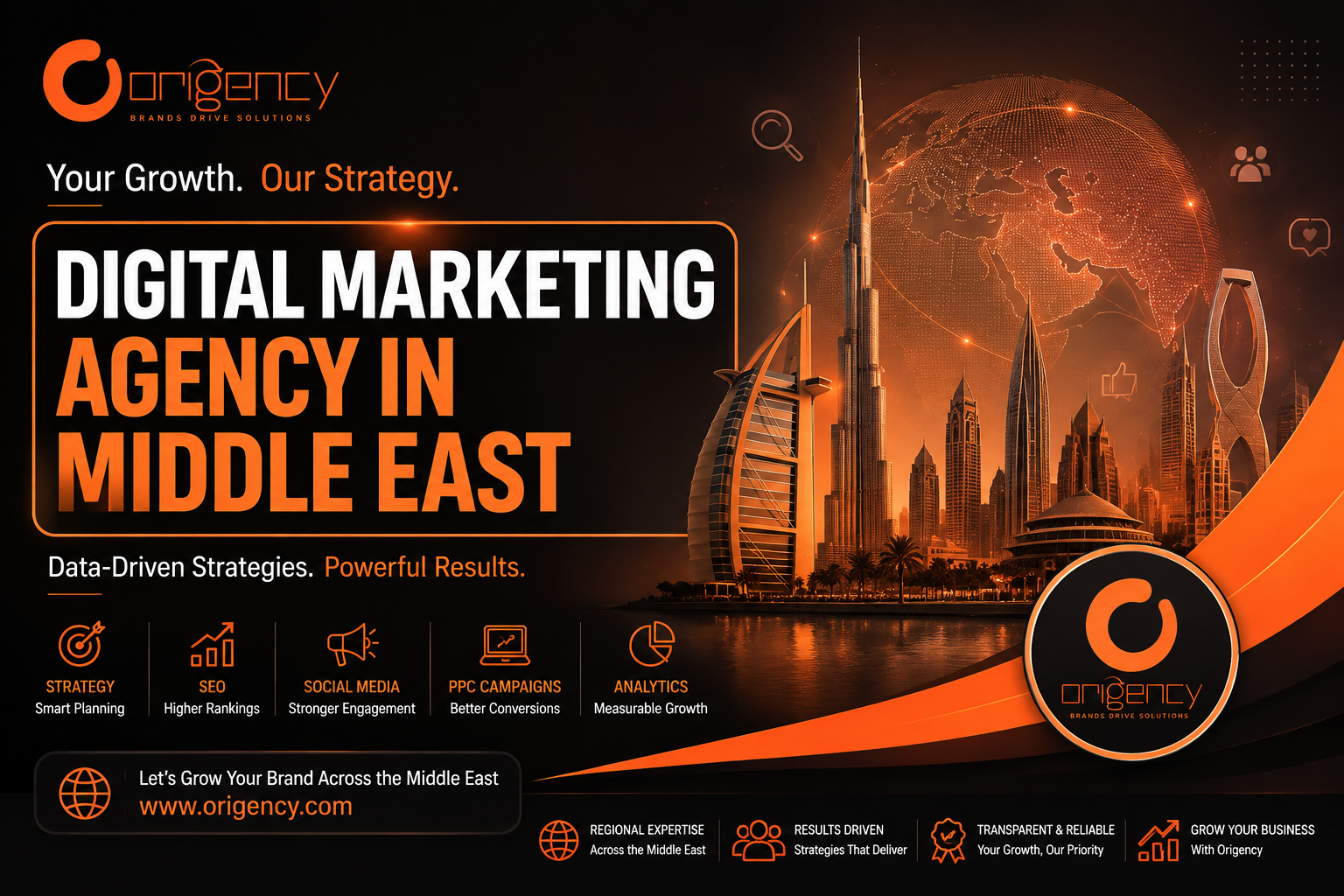 Affordable Digital Marketing Agency in Middle East offering SEO, social media, PPC, strategy, and analytics services.