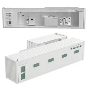dry room for battery manufacturing