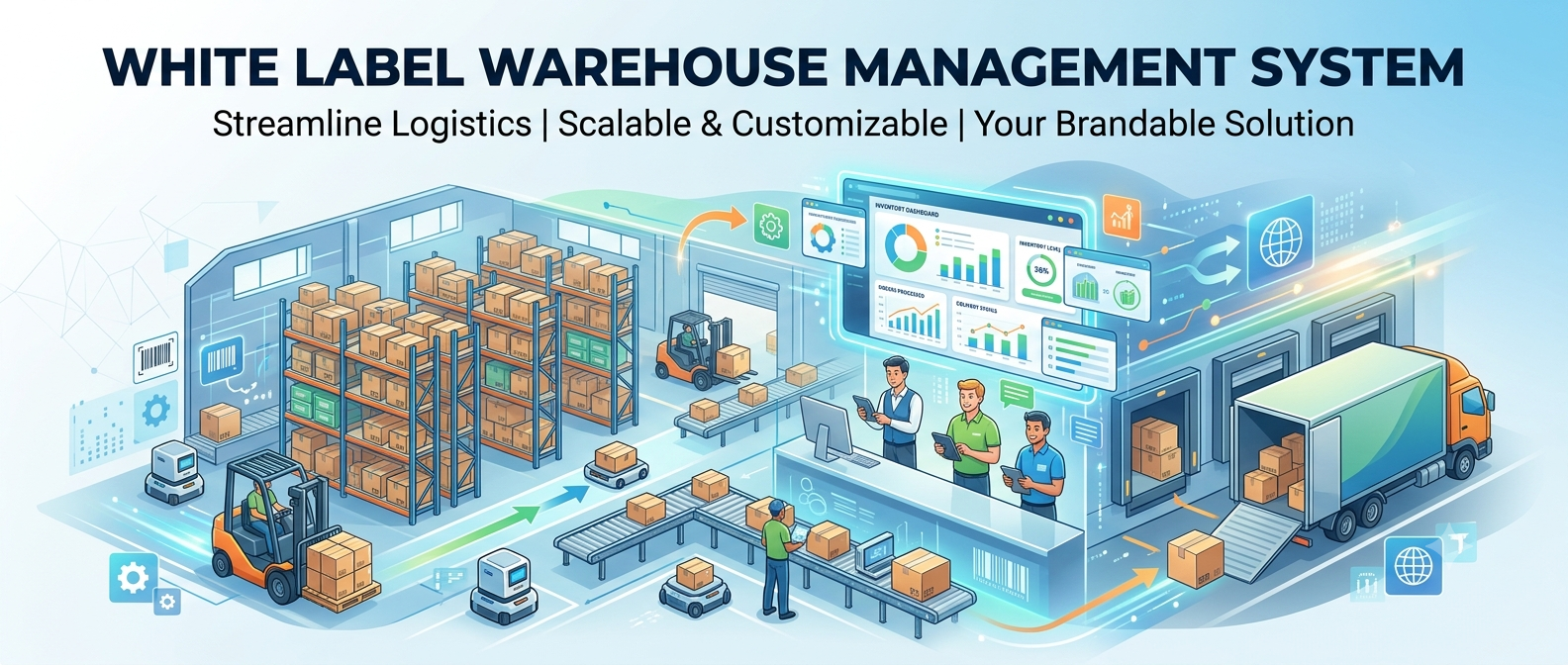 White Label Warehouse Management System