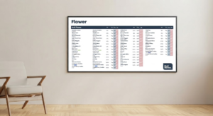 BudSense Dynamic Columns
