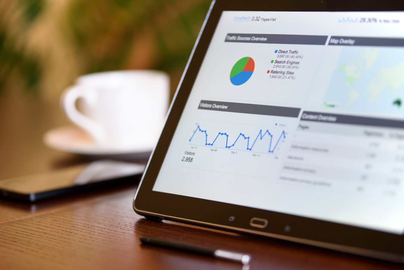 Digital marketing agency in Valdosta GA