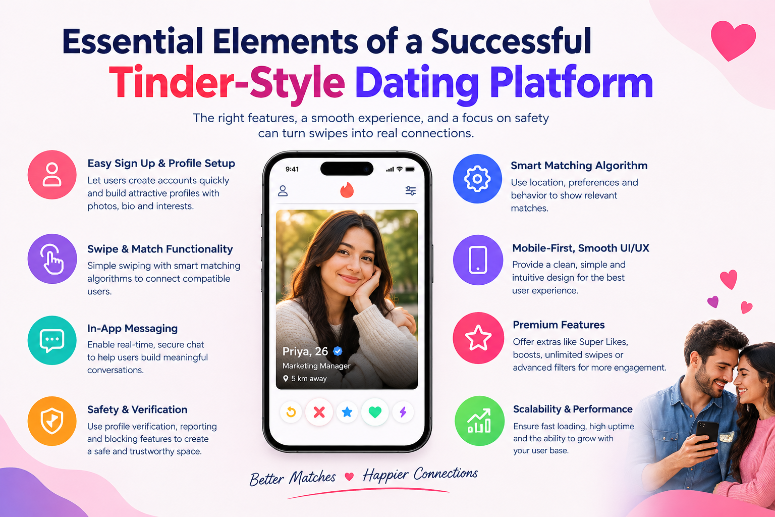 Tinder